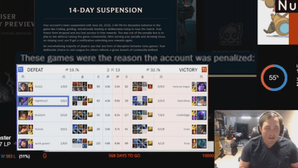 League Of Legends Streamer Nightblue3 Gets 14-Day Suspension Following Troll Controversy