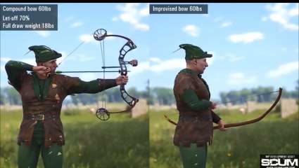 A New Development Video Surfaces On SCUM; Shows Off Realistic Archery Graphics And Mechanics