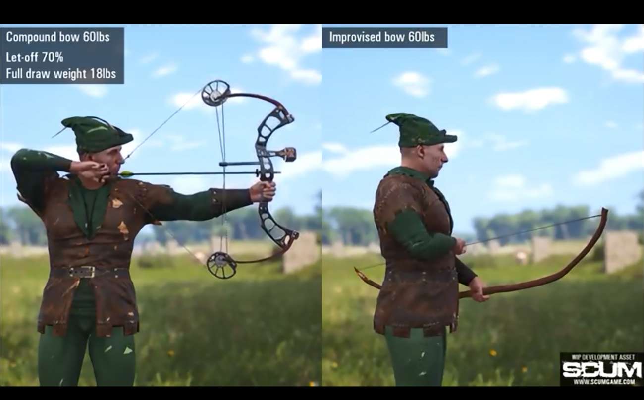 A New Development Video Surfaces On SCUM; Shows Off Realistic Archery Graphics And Mechanics