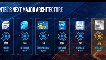 Leaked Linux Kernel Patch Confirms Intel’s 10nm Ice Lake Chip Heading For Desktop CPUs?