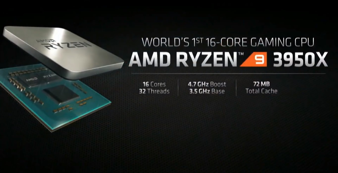 AMD Dominates Processor Race, Defeats Intel, Ryzen 9 3950X Outperforms Core I9-10980XE