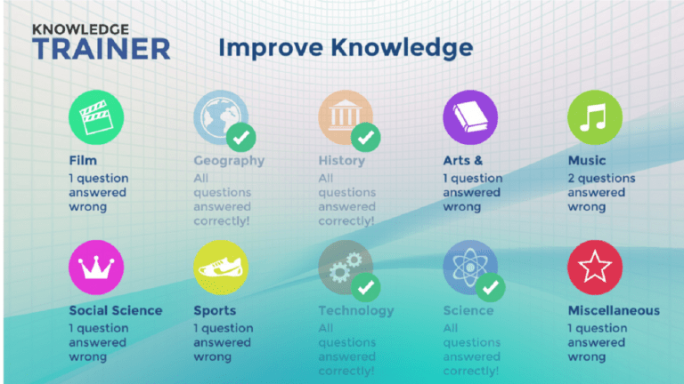 Sharpen Your Mind With Knowledge Trainer: Trivia, Releasing On Nintendo Switch