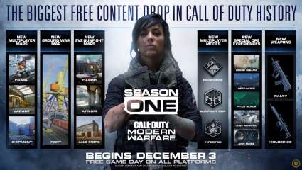 Mark Your Calendars, Call Of Duty: Modern Warfare Season 1 Already Has Start Date 