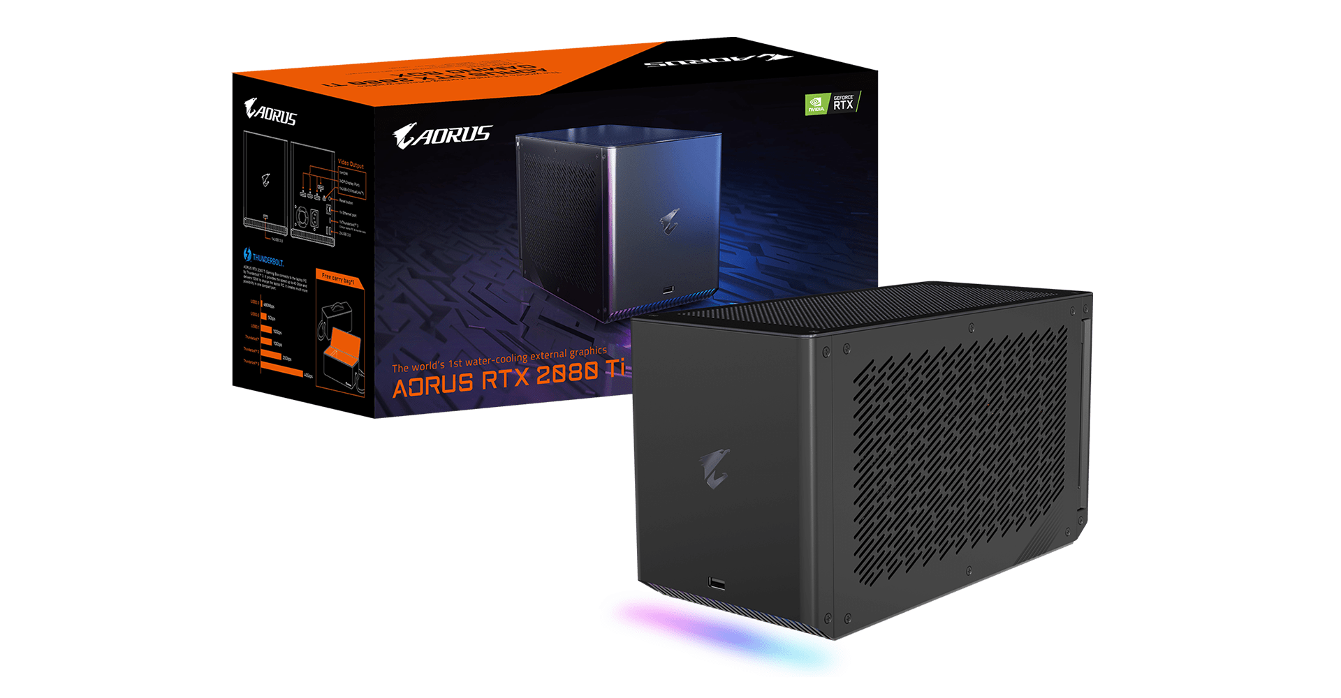 Gigabyte’s Upcoming Aorus Gaming Box Comes With Liquid-Cooled RTX 2080 Ti Without Overclocking