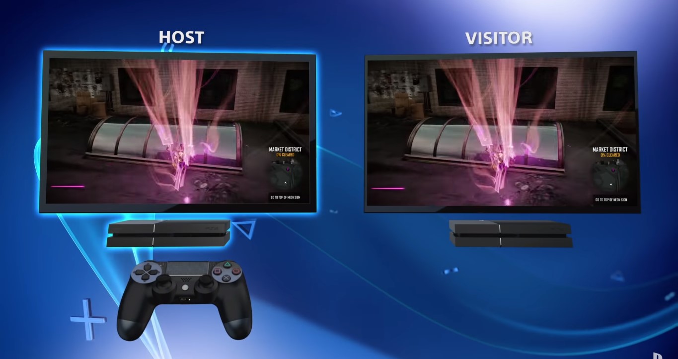 Sony’s Next-Gen Console To Allow ‘Scene Tagging’ Via Share System, Patent Already Filed