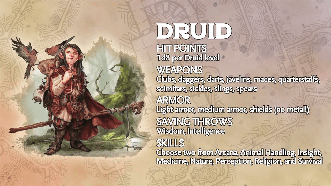 The Circle Of The Stars: Wizards Of The Coast’s Newest Druid Subclass Is Out Of This World
