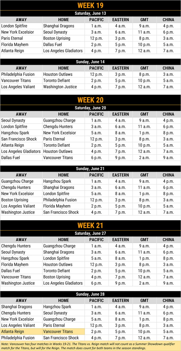 Overwatch League: The Summer Showdown – Current Schedule, Rules And ...