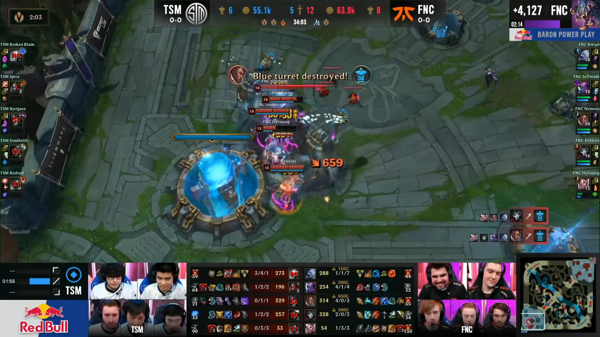 A First-time Match Between Fnatic And TSM At Worlds 2020 Did Not Disappoint