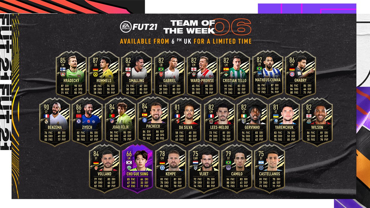 FIFA 21’s Team Of The Week 6 Cards Pretty Much Render Your Weekend League Rewards Useless