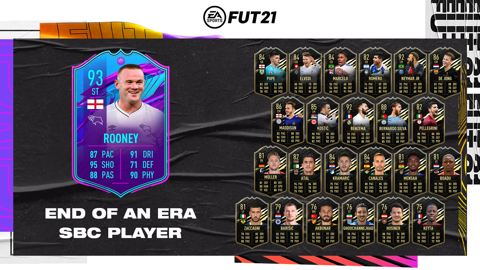 Should You Do The Wayne Rooney Premium SBC In FIFA 21? A Classic Card For A Good Price