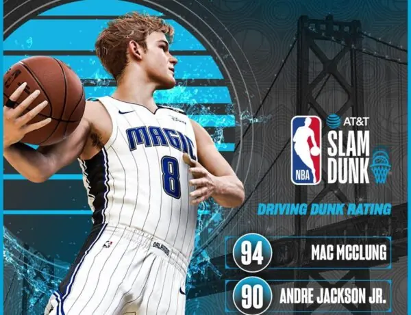 Can Mac McClung Defend His Dunk Contest Title Against Rising Stars?