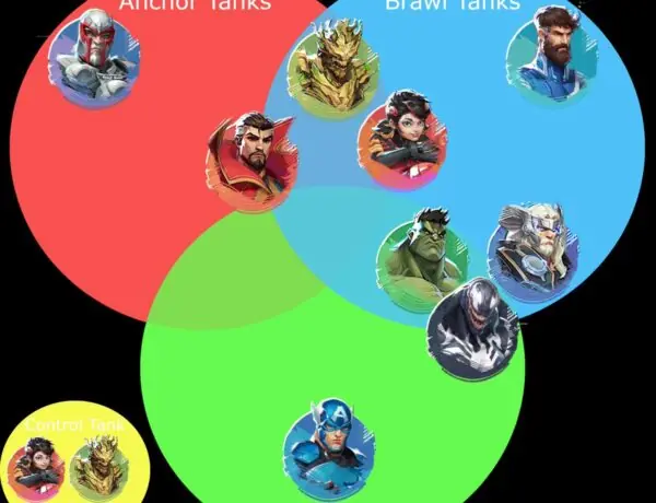 Marvel Rivals: Fan Reactions to Tank Roles Revealed
