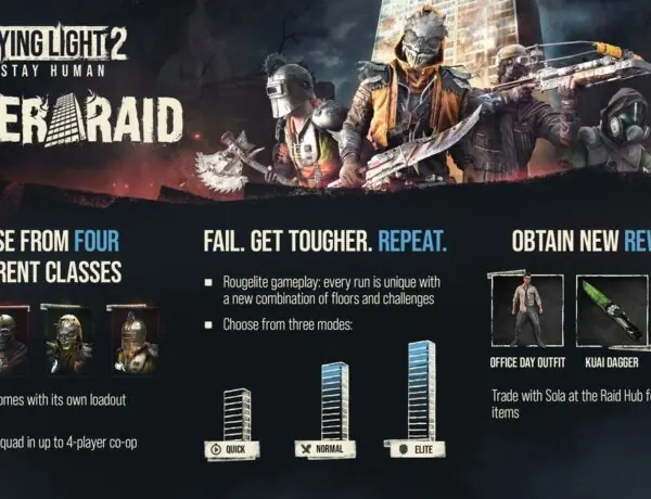 Tower Raid: The Latest Buzz in Gaming