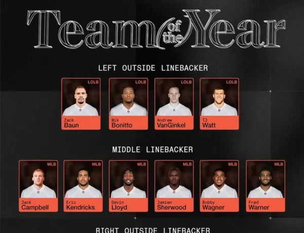 Vote for Your Favorite Linebacker in #MaddenTOTY Squad!