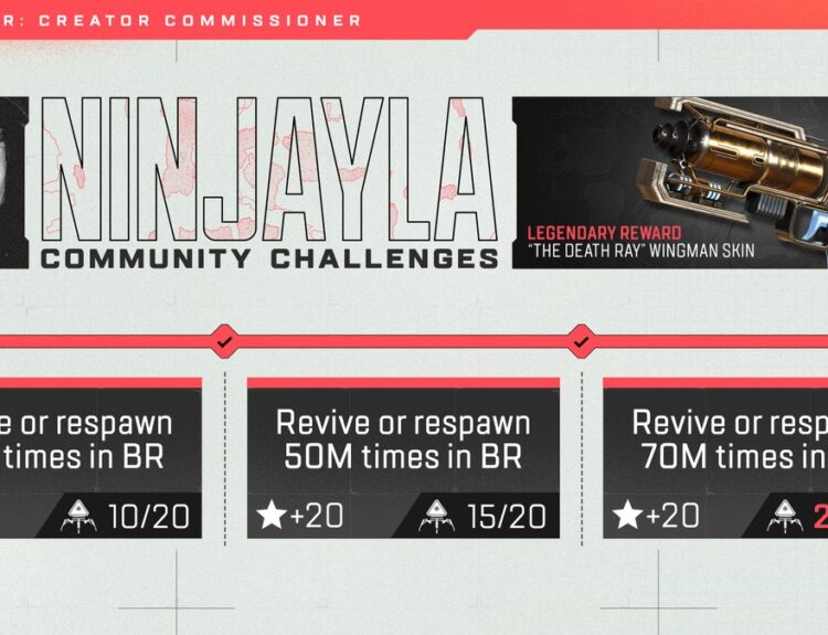 Apex Legends Community Challenges: Are You Ready for the Final Milestone?