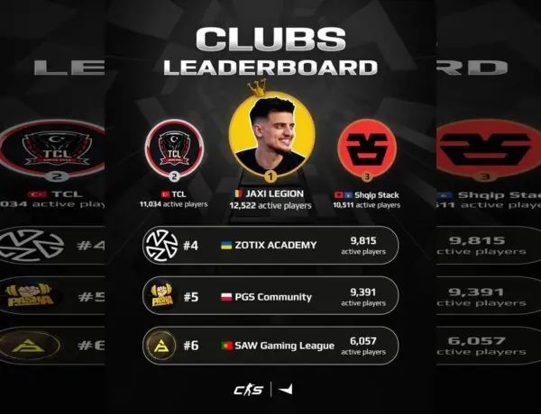 FACEIT Clubs: Who's Making Waves in February?