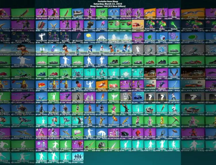 Fortnite Item Shop: What’s Hot and What’s Not?