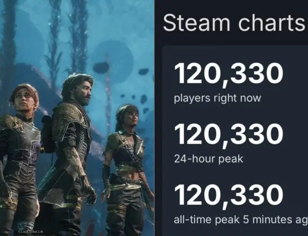 Clair Obscur Expedition 33 Hits 120K Players on Steam, Fans Go Wild