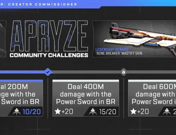 Destiny 2 Players Smash First Community Challenge Milestone