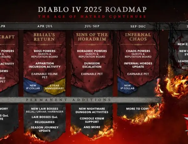 Diablo IV's Age of Hatred Is Here and Fans Are Losing It