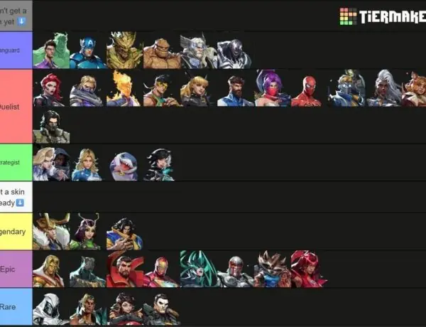 Marvel Rivals Fans Speculate Wild Battle Pass Skin Picks