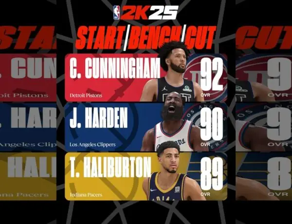 NBA Fans Debate: Who's the Best Floor General Right Now?