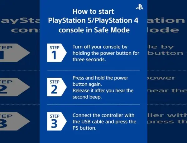 Sony Drops PS5 Safe Mode Fix For Crashing Games – Here's How To Use It