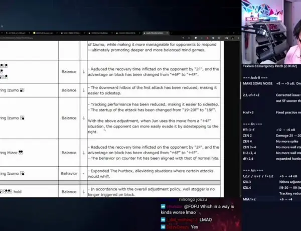 Tekken Players React to Surprise Check-In from Dev