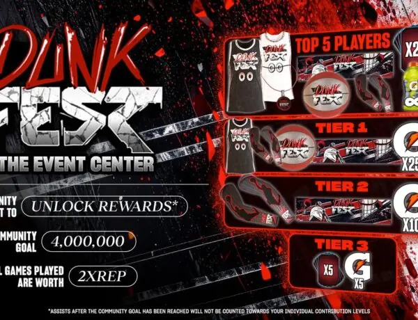 NBA 2K's Dunk Fest Goes Live But Fans Aren't Feeling It