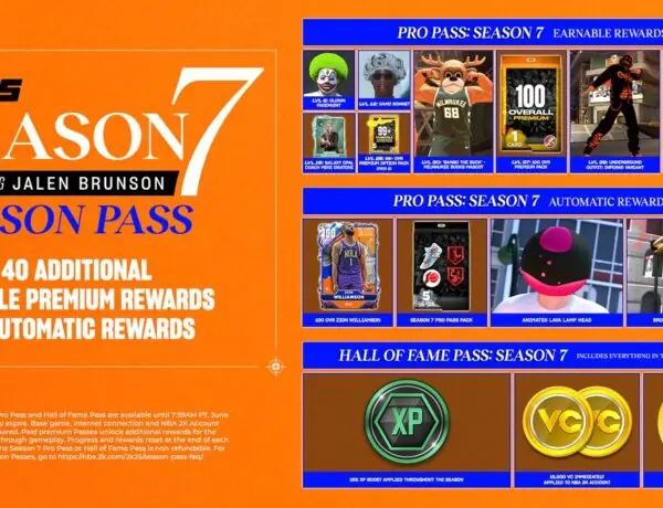 NBA 2K Season 7 Pass Upgrade Sparks Mixed Reactions From Fans