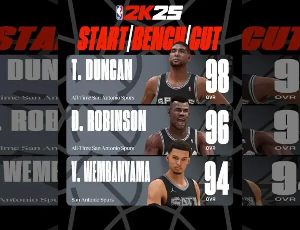 NBA 2K Spurs Debate: Fans Split on Wemby vs Legends