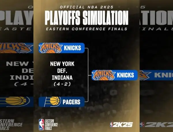 NBA 2K25 Predicts Knicks Will Dominate ECF Again