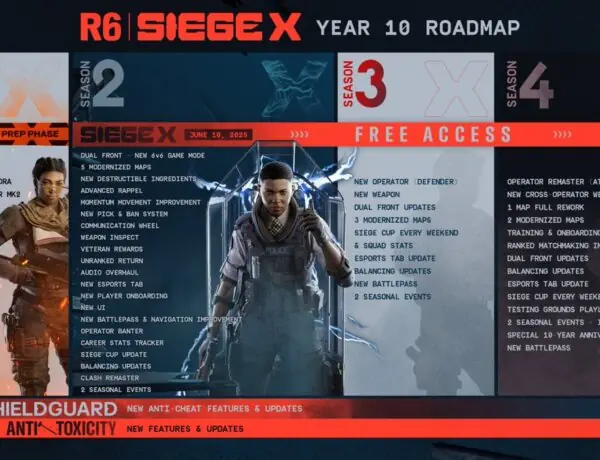 Rainbow Six Siege Year 10 Roadmap Revealed – New Modes, Maps, and More