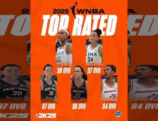 WNBA Stars Dominate NBA 2K Ratings to Start the Season