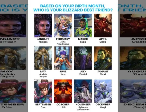 Blizzard's Birth Month Best Friend Challenge Sparks Hilarious Reactions