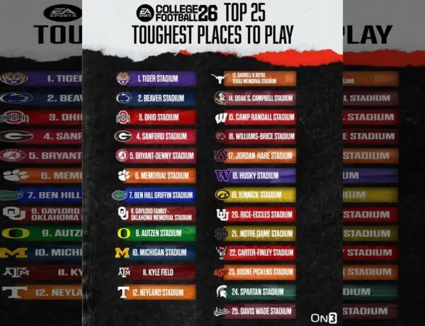 EA Sports College Football 26 Sparks Debate With Toughest Stadiums List