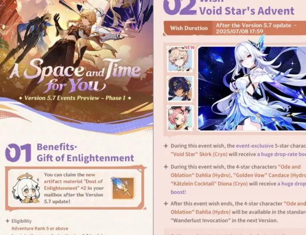 Genshin Impact 5.7 Update: A Space and Time for You Brings New Events and Drama