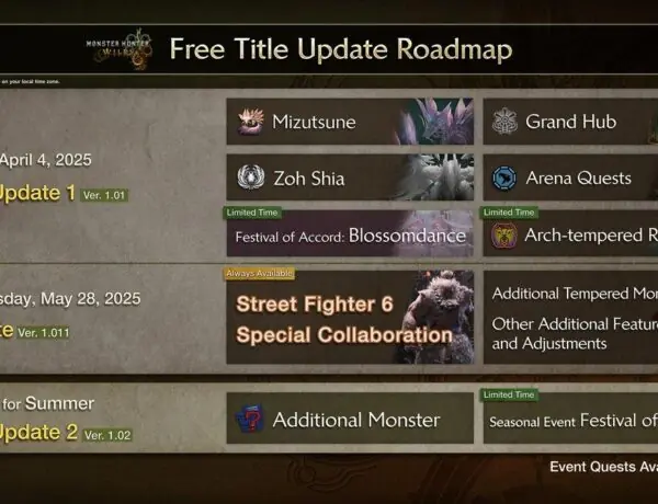 Monster Hunter Wilds Free Title Update 2 Drops End of June – What's Coming?