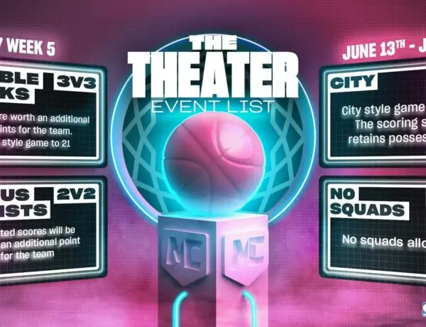 NBA 2K25's The Theater Mode Sparks Love-Hate Reactions From Players