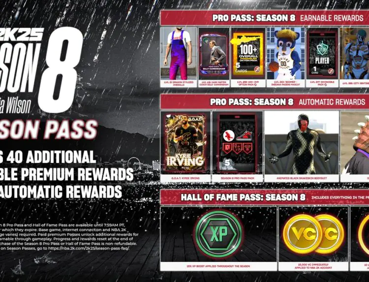 NBA 2K25 Season 8 Pass Drops With Mixed Reactions From Players