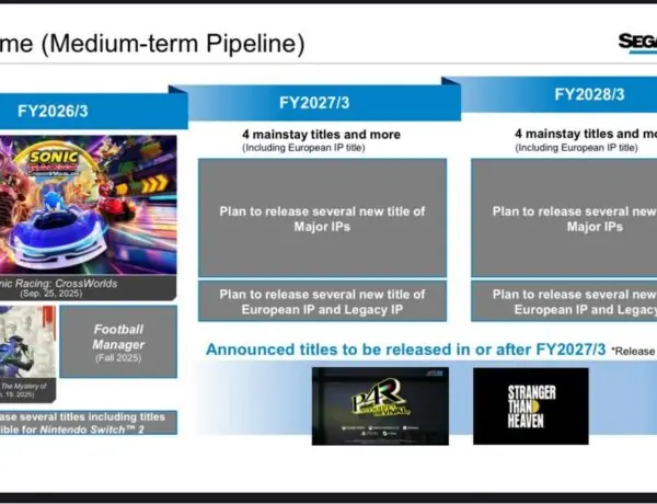 Persona 4 Revival and Stranger Than Heaven Won't Arrive Until 2027 or Later, SEGA Confirms