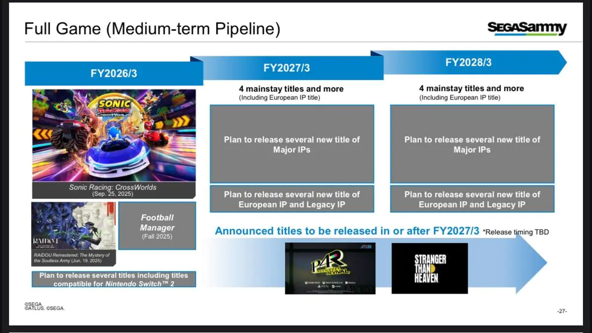 Persona 4 Revival and Stranger Than Heaven Won't Arrive Until 2027 or Later, SEGA Confirms