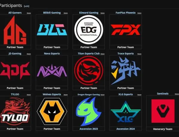 Sentinels Joke About Joining VALORANT China League, Fans React With Chaos