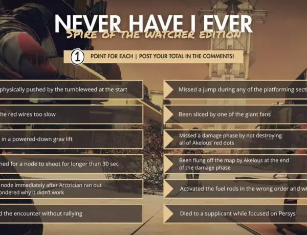 Spire of the Watcher Players Share Their Most Hilarious Fails