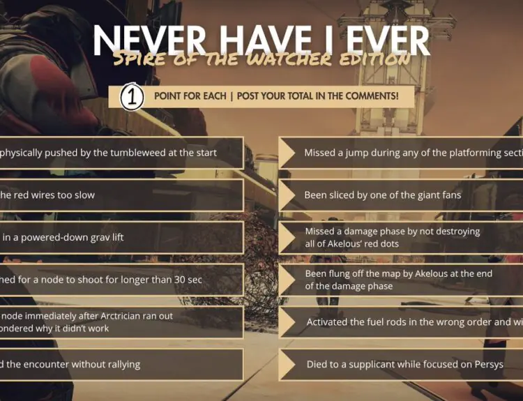 Spire of the Watcher Players Share Their Most Hilarious Fails