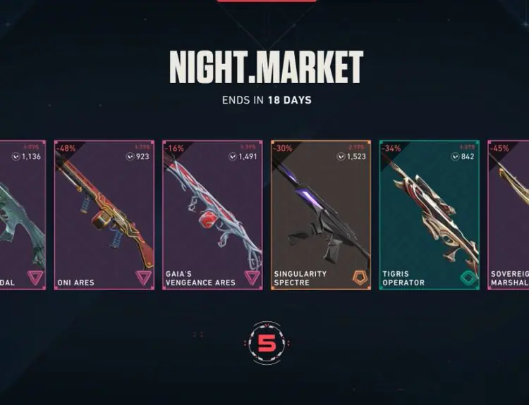Valorant Players Demand Night Market Revamp After Another Disappointing Drop