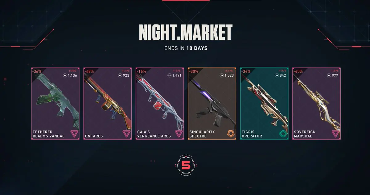 Valorant Players Demand Night Market Revamp After Another Disappointing Drop
