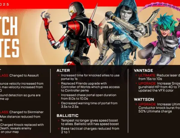 Apex Legends Patch Notes Spark Chaos as Players React to Ash, Alter, and Ballistic Changes