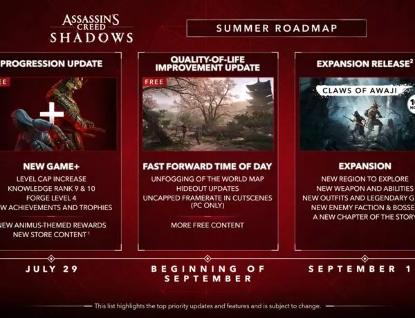 Assassin's Creed Shadows Drops New Game+ and More Updates