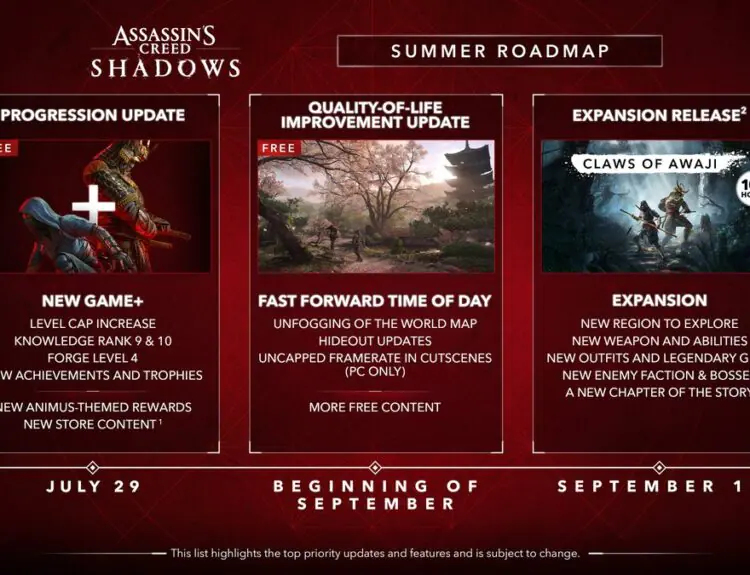 Assassin's Creed Shadows Drops New Game+ and More Updates